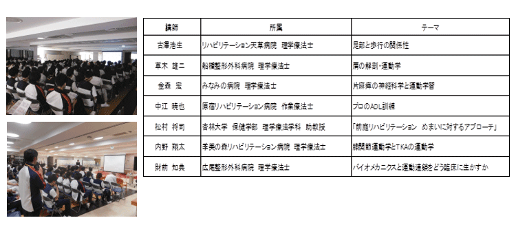 【平成30年度 外部講師勉強会】